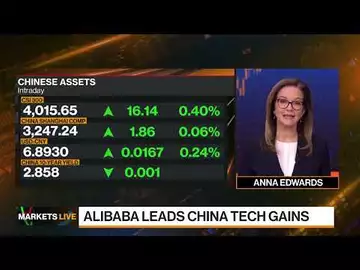 Markets in 3 Minutes: China Tech Buoys Sentiment