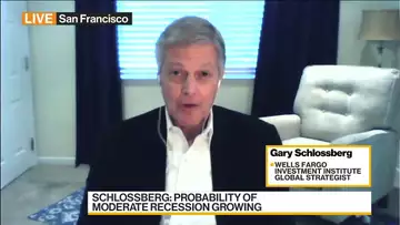 Wells Fargo Says Moderate Recession Probability Growing