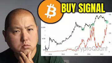 When To Buy Bitcoin? (Hint: This Chart Shows)