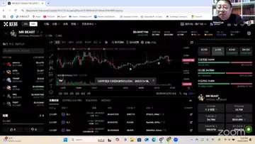 DEX打金狗,今天看上了特朗普的儿子Barron和Mr Beast;纯属胡来!风险太大,请勿跟进!