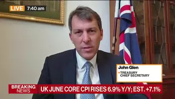 UK Inflation Data: Government Reaction as CPI Cools