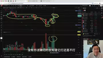 希望世界和平!戰爭還打嗎?比特幣多頭即將大反擊?
