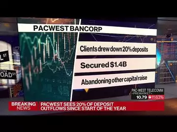 PacWest Secures $1.4 Billion Lifeline