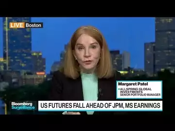 Margie Patel Says Markets Reflecting Economic Reality