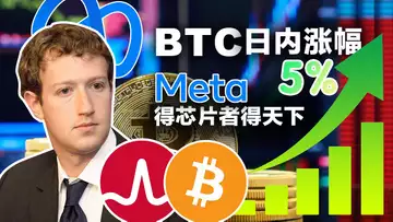 6.2 六一BTC日内涨幅5%;STEPN 的“魔咒”?韩国巨资启动元宇宙;比特矿业收购矿机制造商;Meta成博通芯片大客户