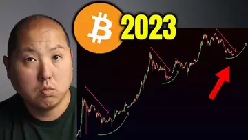 Bitcoin in 2023