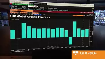 IMF Raises 2023 Global GDP Growth Forecast
