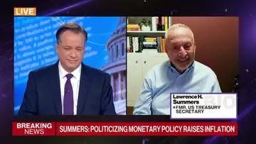 Is Federal Reserve Indepence Dying?