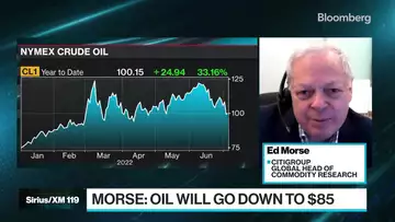 Oil Demand Will See Further Downward Revisions: Citi's Morse