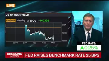 Clarida: Inflation Is Just Too Damn High