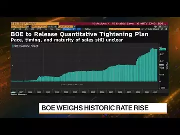 Bond Market Asking 'How Far' BOE Will Go: HSBC's Major