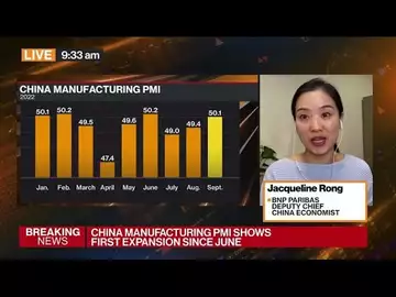 China's Factory Activity Struggles; Services Slow