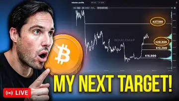 Smart Money Is Targeting THIS Next Bitcoin Price Level! (DON'T GET TRAPPED)