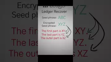 Ledger has your private key ingredients #shorts #ledger #crypto