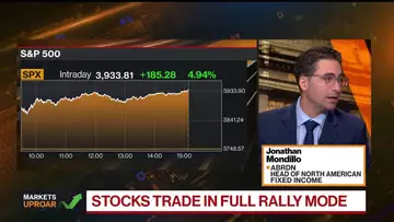The Fed Isn't Ready to Pivot: abrdn Says