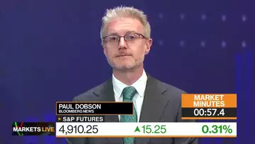 Markets in 3 Minutes: Delayed Reaction to BOJ, Mighty US Stocks