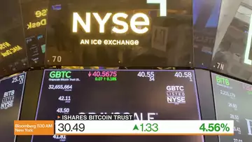 O'Hara On The ETF Evolution