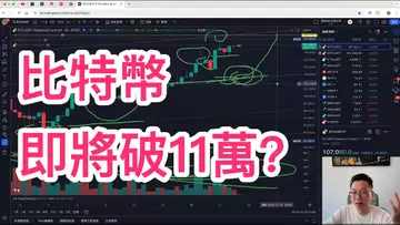 比特幣即將突破11萬?