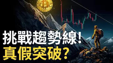 比特幣挑戰趨勢線 !︱BTC真假突破 ?︱以太幣成功突破趨勢線︱納指反彈 !