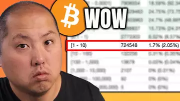 What it Means To Be in the Top 2% Of All Bitcoin Holders...