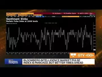 Market Pulse: The Patient's Panicking, But Better Times Ahead