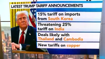 Trump Unleashes Trade Surprises Ahead of Tariff Deadline