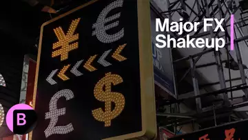 Euro-Dollar-Yen Are Due for a Shake-Up: 3-Minute MLIV