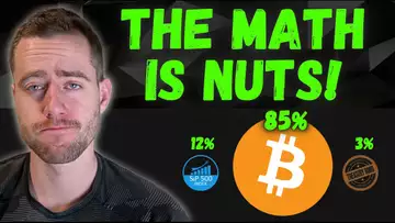 HOW MUCH BITCOIN YOU NEED IN YOUR PORTFOLIO!