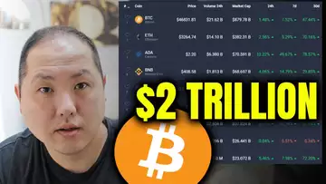 BITCOIN PUSHES CRYPTO ABOVE $2 TRILLION IN MARKET CAP
