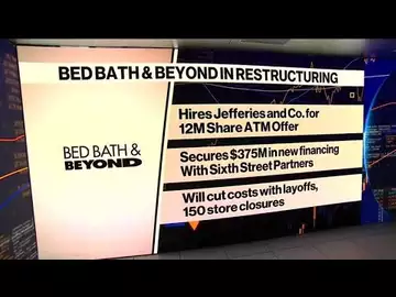 Bed Bath & Beyond Tries to Sell Survival Plan