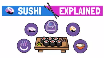 SUSHI - Most Underrated Protocol in DeFi? (BentoBox, Kashi, Miso Explained)