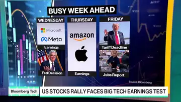 Tech Earnings Create $11 Trillion Hurdle for S&P 500