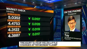 UBS Says Bonds Still 'Most Preferred Asset Class'