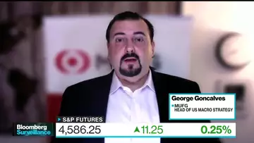 2023 Probably Was the Soft Landing, Says MUFG’s Goncalves