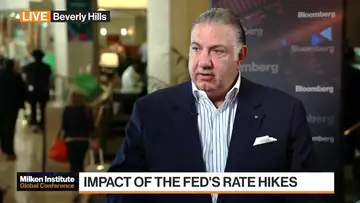 Calamos Investments' CEO on Bank Turmoil, Private Credit