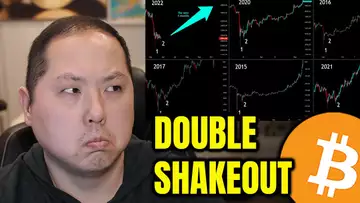 BITCOIN RALLY IMMINENT DUE TO DOUBLE SHAKEOUT PATTERN