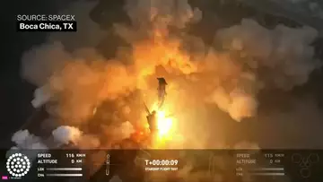 SpaceX Starship Takes Off on Fourth Test Flight
