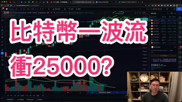 比特幣25000就在眼前!會直接一波衝上去嗎?BTC | ETH | 自然交易理論 | 交易 | 趨勢 | 行情 | 區塊鏈 |