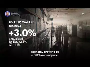 Fears of US Stagflation Are Fading | Presented by CME Group