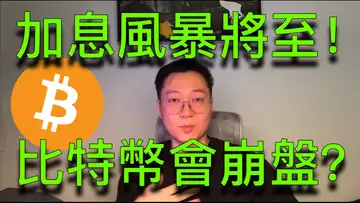 即將公佈美聯儲加息結果!比特幣如何應對?會崩盤嗎?BTC | ETH | 自然交易理論 | 交易 | 趨勢 | 行情 | 區塊鏈 |