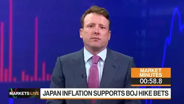 Markets in 2 Minutes: RBZN Rate Hike Risk Is Overblown