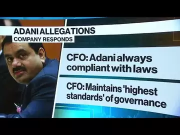 Hindenburg Research Short Position Triggers Adani Selloff