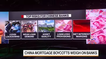 China Banks See Slower Profit Growth