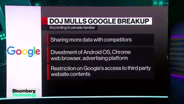 Google's Search Dominance