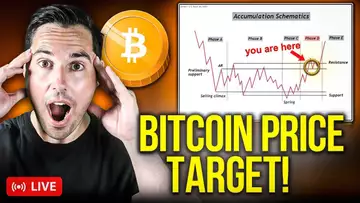 Is Bitcoin About To Have Another Massive Breakout? (Crypto Price Prediction)