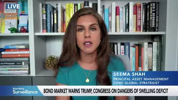The Bond Market Has Lost Patience, Principal’s Shah Says