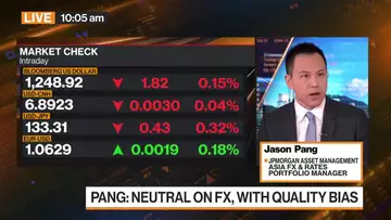 JPMorgan AM’s Pang: Neutral on Asian FX, With Quality Bias