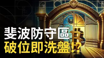 比特幣多頭防守區︱BTC62500不能破︱比特币跌破即洗盤 !? 山寨币資金流出