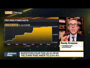 Fed Likely to Raise to '4% or so Area,' Former Governor Kroszner Says