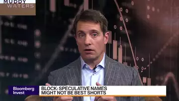 Carson Block on 'Uninvestable' China and CRE Risk